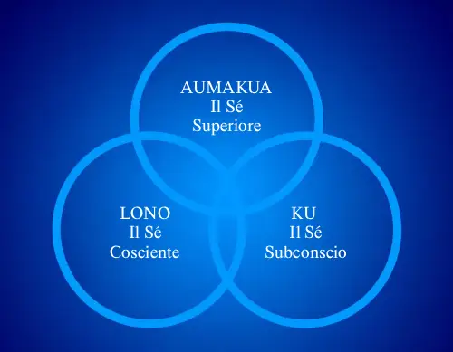 3sè